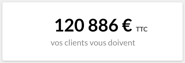 Les clients en retard de paiement