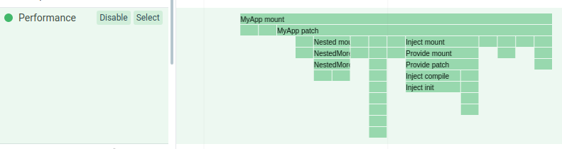 Vue Devtools